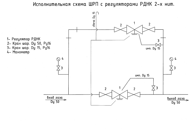 Обозначение регулятора на схеме